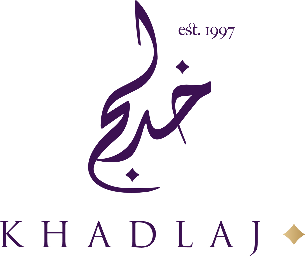 Khadlaj Perfumes