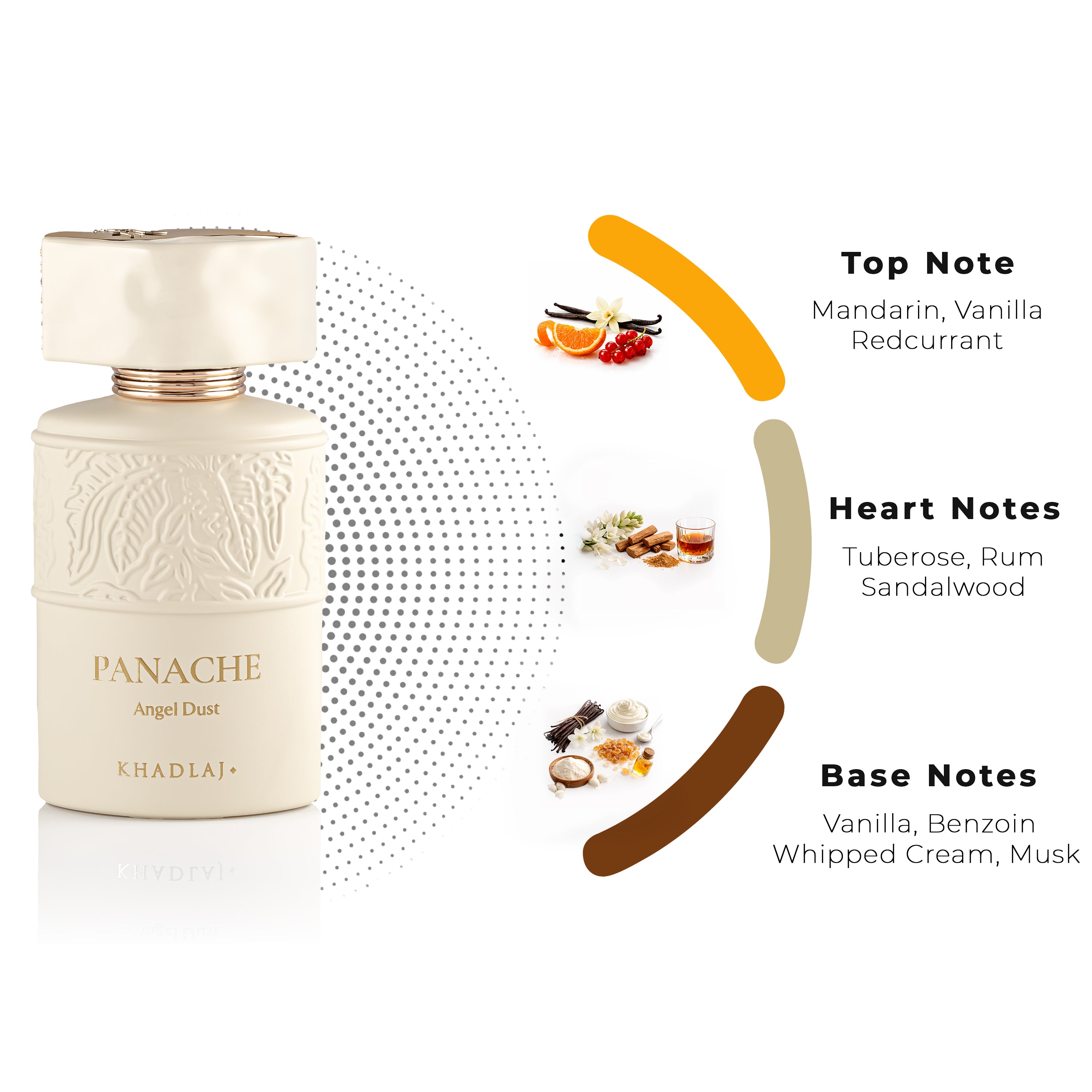 Panache Script PANACHE ANGEL DUST 100 ML EXTRAIT DE PARFUM SPRAY FOR WOMEN – Khadlaj ...